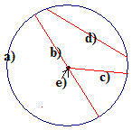 Cirkel.GIF